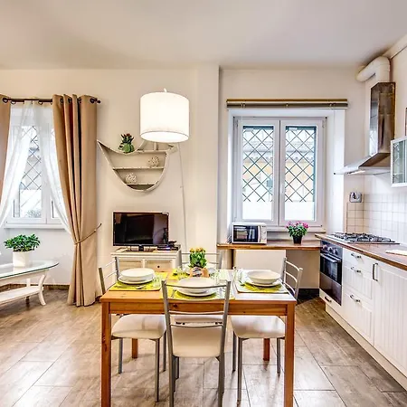 Апартаменты Romantic Testaccio Florio Рим